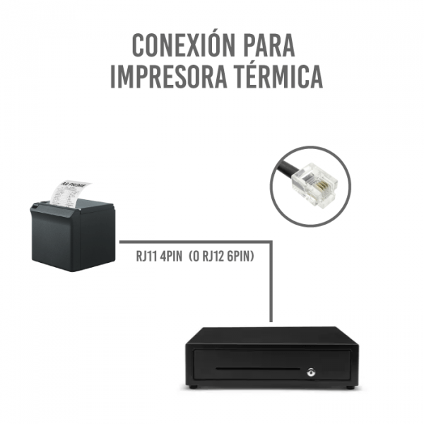 Gaveta de dinero TC415 conexión RJ11 - Imagen 2