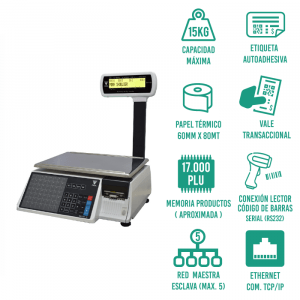 DIGI SM110P 15KG 2 Beyond Technologies Chile Vamos más allá de la tecnología