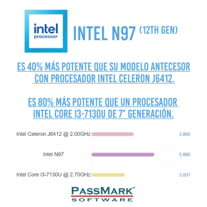 apexa core AN 1560 3 Beyond Technologies Chile Vamos más allá de la tecnología